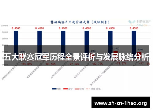 五大联赛冠军历程全景评析与发展脉络分析