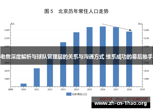 老詹深度解析与球队管理层的关系与沟通方式 维系成功的幕后推手