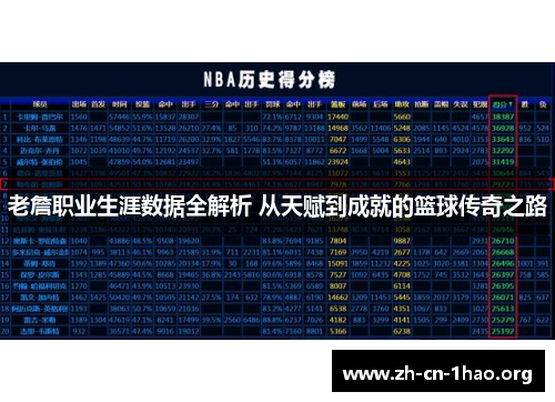 老詹职业生涯数据全解析 从天赋到成就的篮球传奇之路