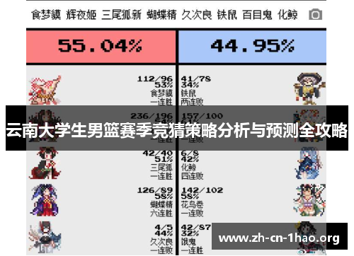 云南大学生男篮赛季竞猜策略分析与预测全攻略