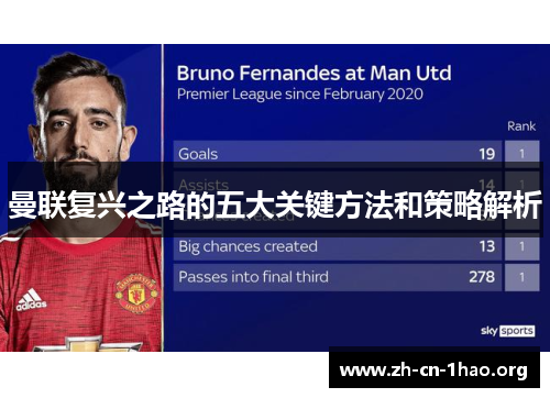 曼联复兴之路的五大关键方法和策略解析