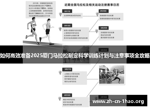 如何高效准备2025厦门马拉松制定科学训练计划与注意事项全攻略 如何高效准备2025厦门马拉松制定科学训练计划与注意事项全攻略