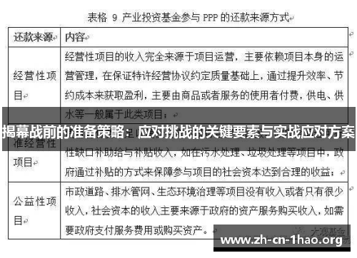 揭幕战前的准备策略：应对挑战的关键要素与实战应对方案