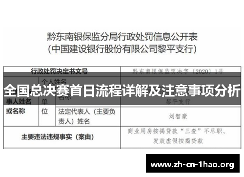 全国总决赛首日流程详解及注意事项分析