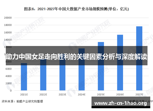 助力中国女足走向胜利的关键因素分析与深度解读