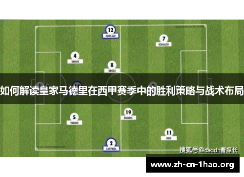 如何解读皇家马德里在西甲赛季中的胜利策略与战术布局