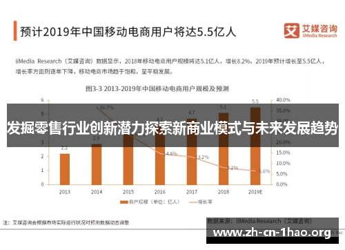 发掘零售行业创新潜力探索新商业模式与未来发展趋势