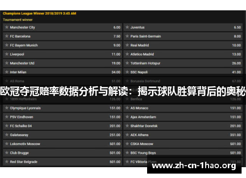 欧冠夺冠赔率数据分析与解读：揭示球队胜算背后的奥秘