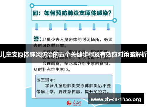 儿童支原体肺炎防治的五个关键步骤及有效应对策略解析 儿童支原体肺炎防治的五个关键步骤及有效应对策略解析