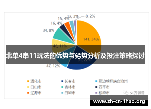 北单4串11玩法的优势与劣势分析及投注策略探讨