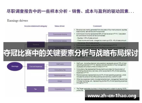夺冠比赛中的关键要素分析与战略布局探讨 夺冠比赛中的关键要素分析与战略布局探讨