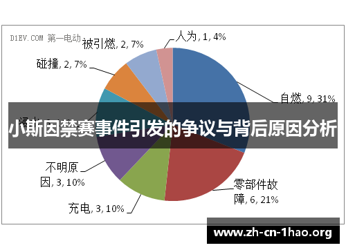 小斯因禁赛事件引发的争议与背后原因分析