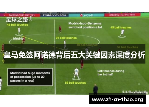 皇马免签阿诺德背后五大关键因素深度分析