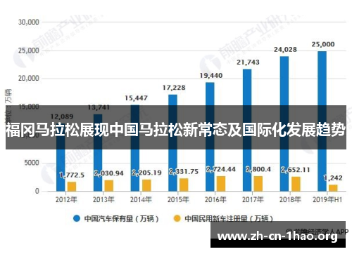 福冈马拉松展现中国马拉松新常态及国际化发展趋势