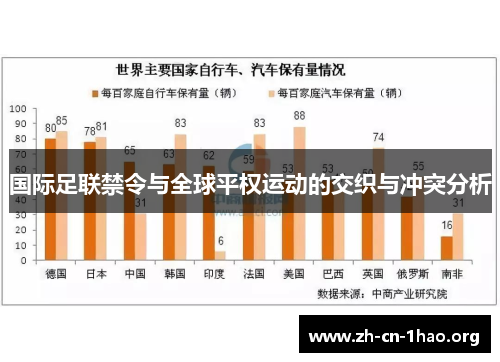 国际足联禁令与全球平权运动的交织与冲突分析