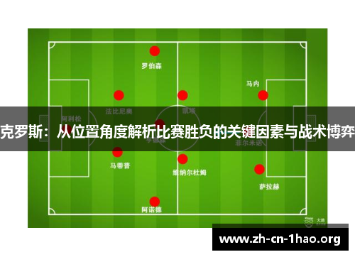克罗斯：从位置角度解析比赛胜负的关键因素与战术博弈