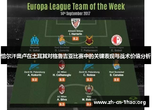 恰尔汗奥卢在土耳其对格鲁吉亚比赛中的关键表现与战术价值分析 恰尔汗奥卢在土耳其对格鲁吉亚比赛中的关键表现与战术价值分析