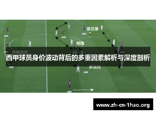 西甲球员身价波动背后的多重因素解析与深度剖析