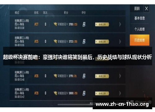 超级杯决赛前瞻：豪强对决谁将笑到最后，历史战绩与球队现状分析
