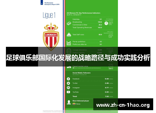 足球俱乐部国际化发展的战略路径与成功实践分析