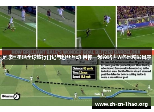 足球巨星晒全球旅行日记与粉丝互动 带你一起领略世界各地精彩风景