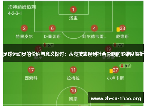 足球运动员的价值与意义探讨：从竞技表现到社会影响的多维度解析