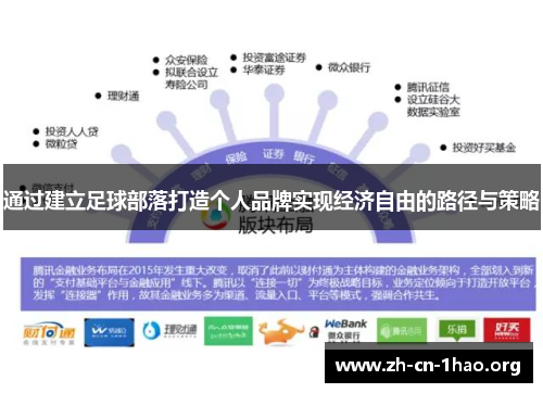 通过建立足球部落打造个人品牌实现经济自由的路径与策略