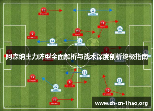 阿森纳主力阵型全面解析与战术深度剖析终极指南