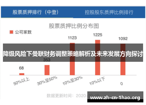 降级风险下曼联财务调整策略解析及未来发展方向探讨