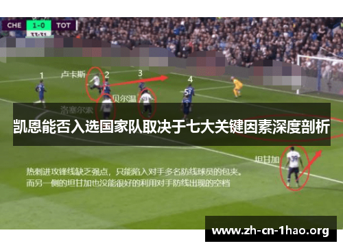 凯恩能否入选国家队取决于七大关键因素深度剖析